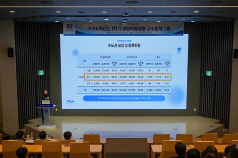 안산대학교, 입시성과 분석 통해 2027학년도 전략 공유