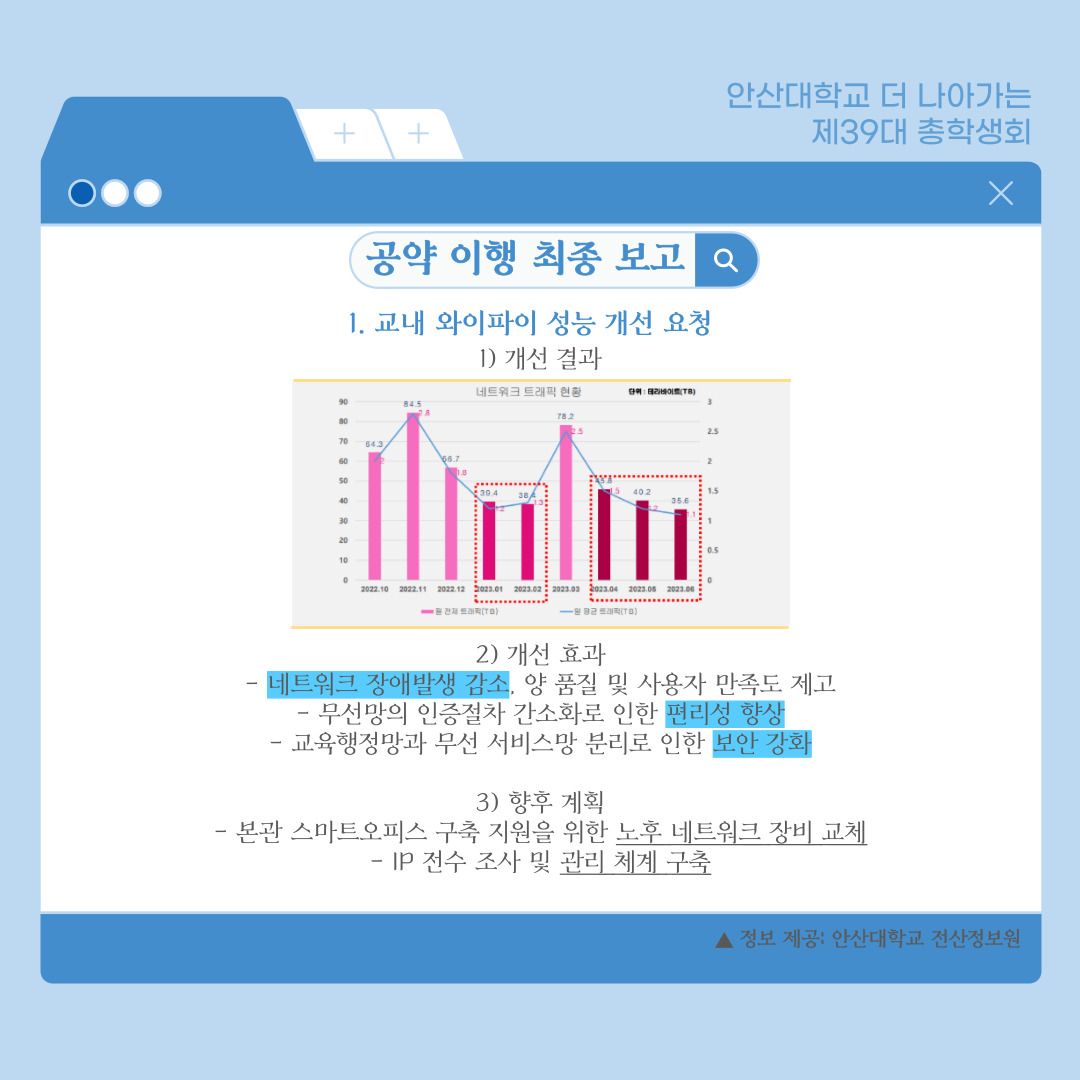 공약이행 최종보고 002.jpg