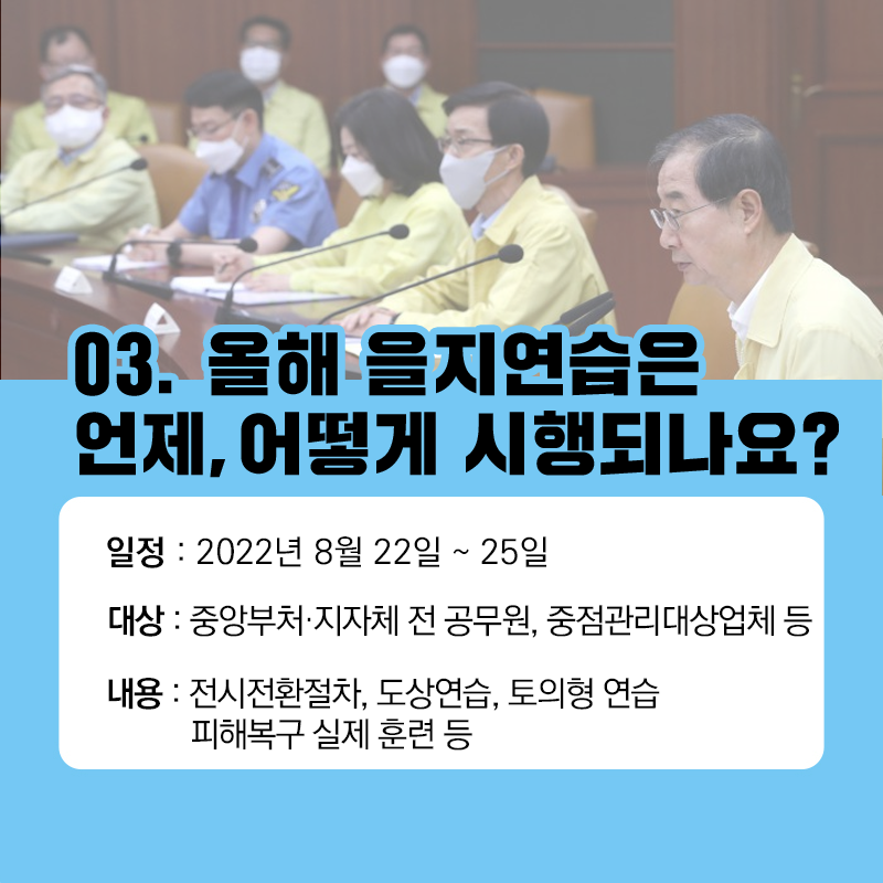 03. 올해 을지연습은 언제, 어떻게 시행되나요? 일정: 2022년 8월 22일 ~ 25일 대상: 중앙부처·지자체 전 공무원, 중점관리대상업체 등 내용: 전시전환절차, 도상연습, 토의형 연습, 피해복구 실제 훈련 등