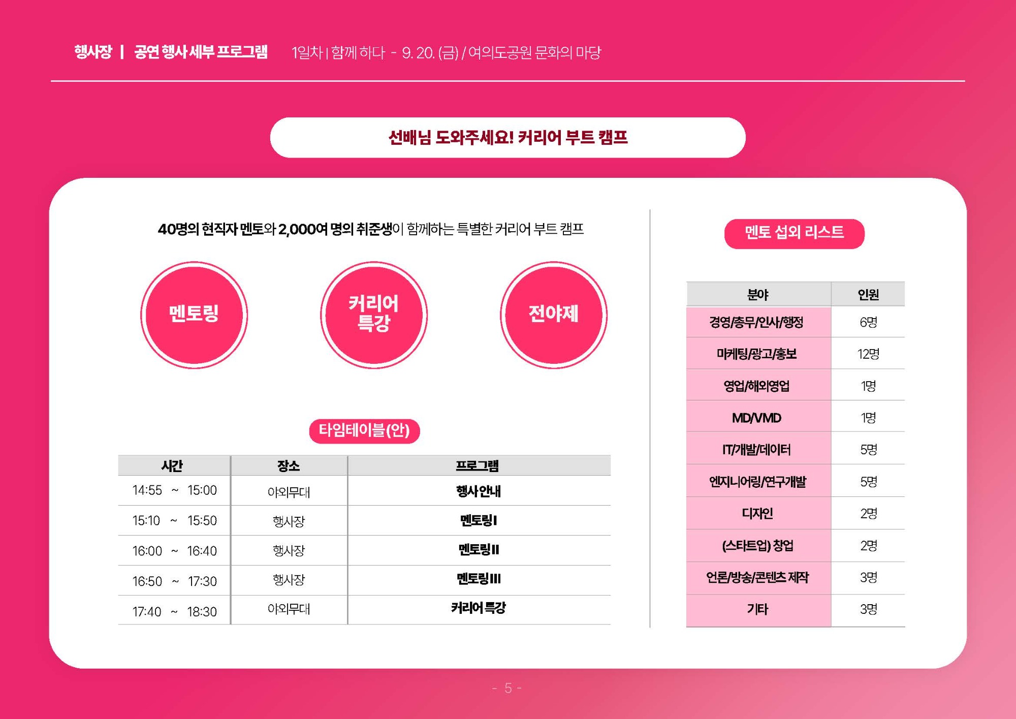 '2024 청년의 날' 청년정책 박람회 세부 프로그램 안내_페이지_06.jpg