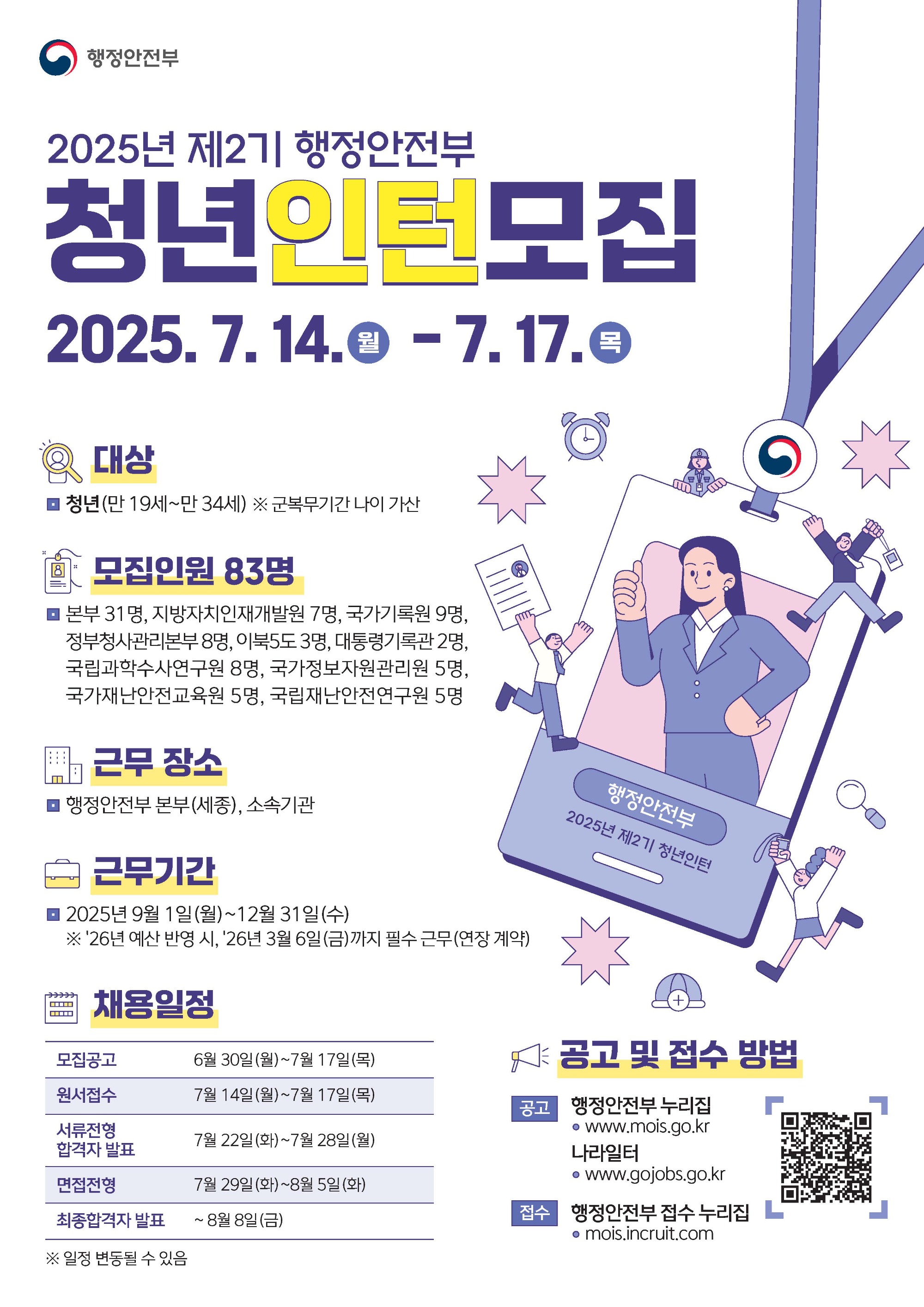 2025년 제2기 청년인턴 채용 포스터.jpg