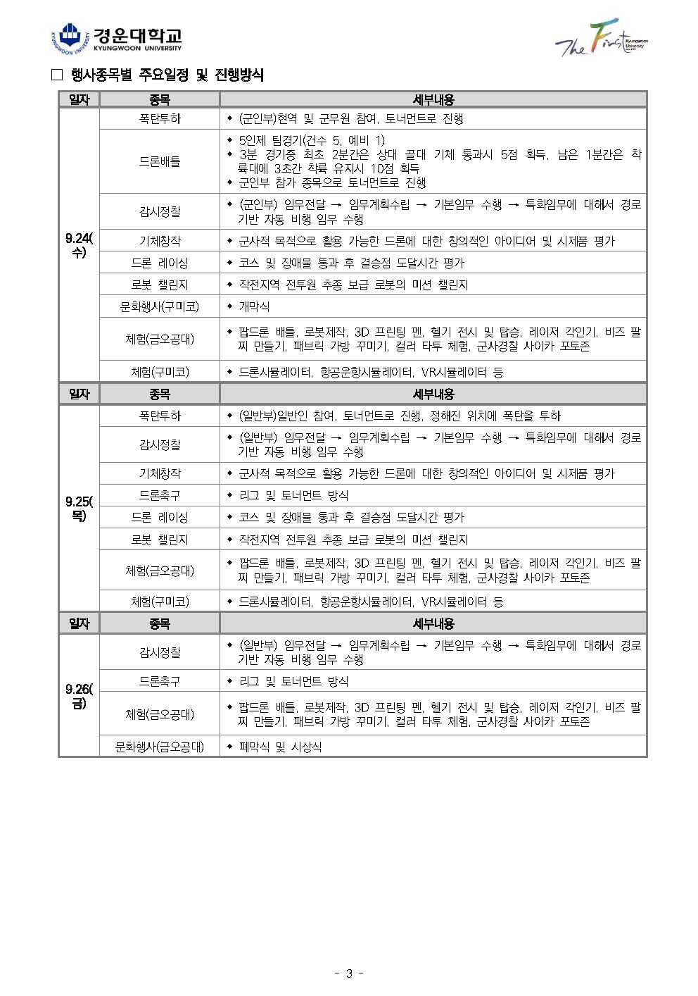 제3회 2작전사령관배 드론봇전투경연대회 개최 안내_페이지_3.png