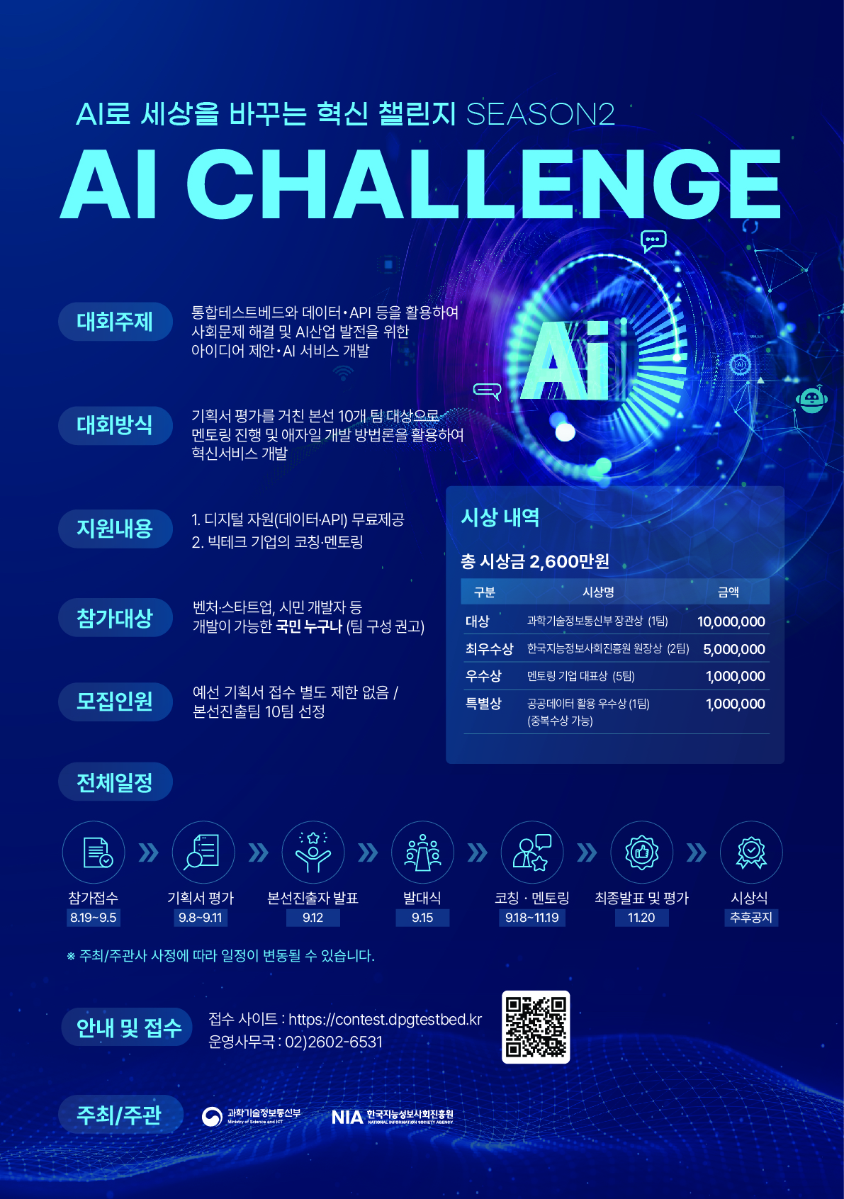 2025 AI Challenge Season2(AI 경진대회) 홍보 포스터.jpg