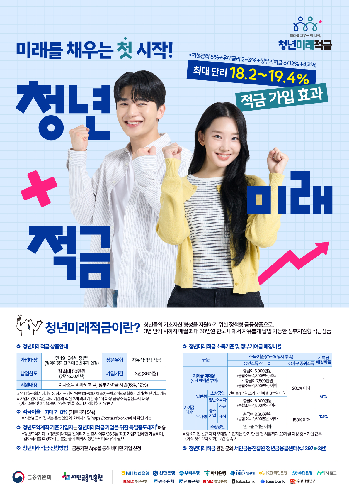 청년미래적금_포스터_최종_420x594.jpg